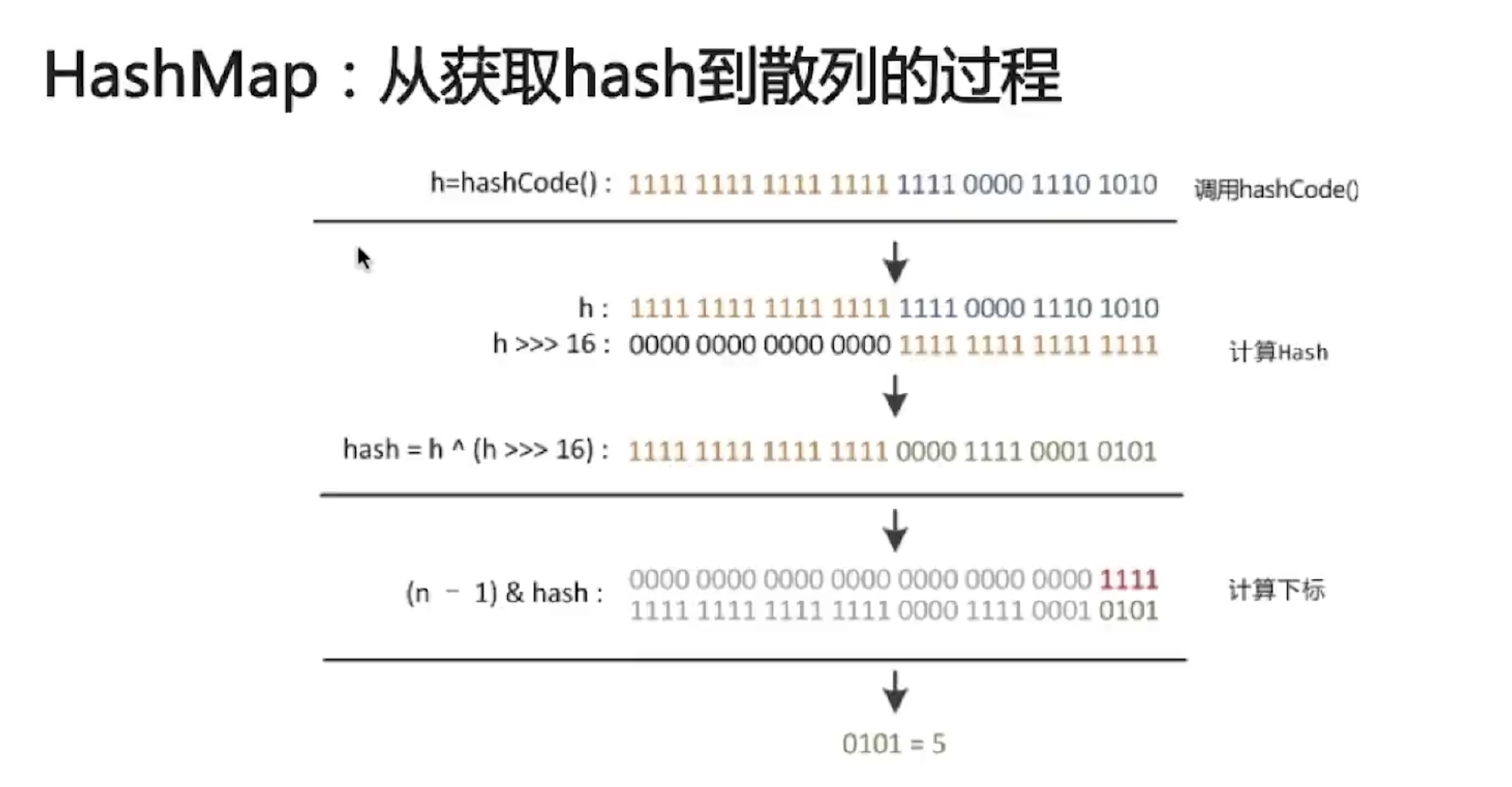 截屏2021-01-29 下午10.07.09